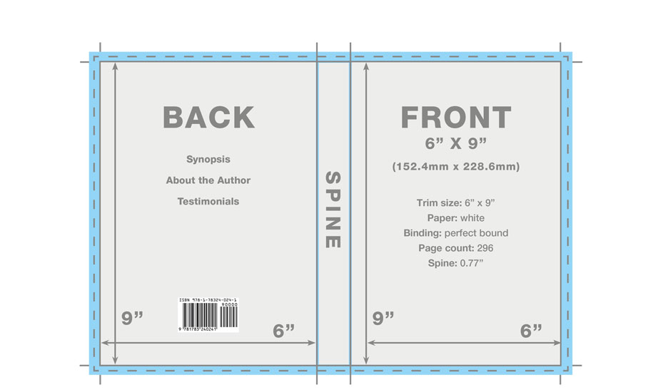 Createspace Book Cover Template